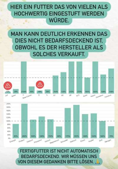 Kaufaul bei Trockenfutter-Beitrag-Bild