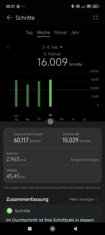 Was hat euch heute gefreut?-Beitrag-Bild