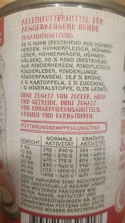 Ist mein Hundefutter gut?-Beitrag-Bild