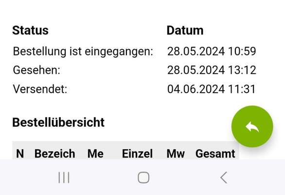 TierschutzhundeStammtisch🐕-Beitrag-Bild