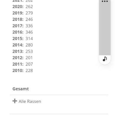 Qualzucht - Warum Aufklärung alleine nicht reicht-Beitrag-Bild