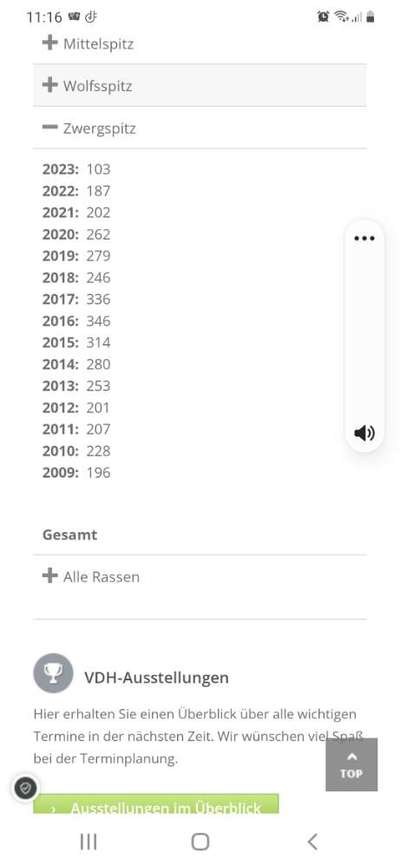 Qualzucht - Warum Aufklärung alleine nicht reicht-Beitrag-Bild