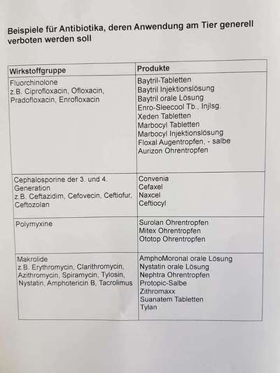 Drohende neue Verordnung vom EU-Parlament-Beitrag-Bild