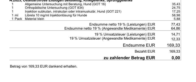 Verabreichung von Librela-Beitrag-Bild