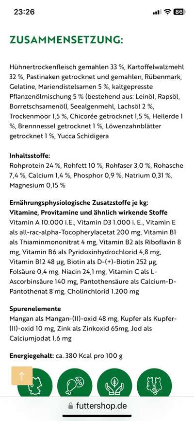 Kotabsatz nicht im Verhältnis zum Futter-Beitrag-Bild