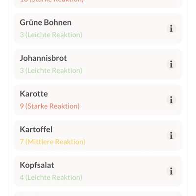 Kotprobe selbst einschicken-Beitrag-Bild