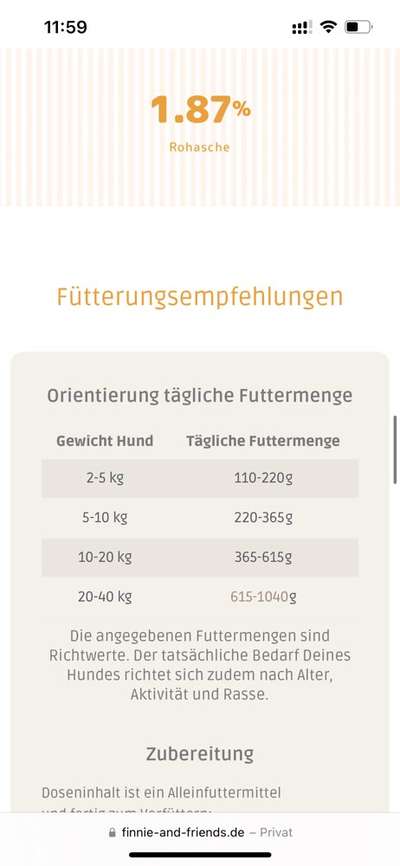 Hochwertiges / Bedarfsgerechtes Nassfutter (ohne Barfen), welches nur?-Beitrag-Bild