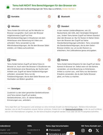 Hundesachen von Temu-Beitrag-Bild