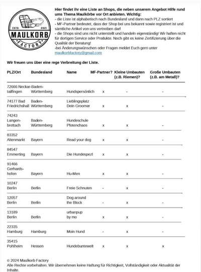 Wie sitzt mein Maulkorb / Maulkorb-Beratung-Beitrag-Bild