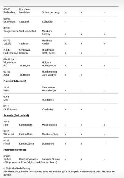 Wie sitzt mein Maulkorb / Maulkorb-Beratung-Beitrag-Bild