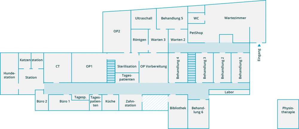 Hundeauslaufgebiet-Tierklinik Schwarzmann-Bild