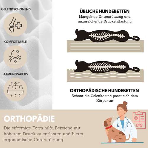 Hundeauslaufgebiet-DOGHOUSE PREMIUM-Bild