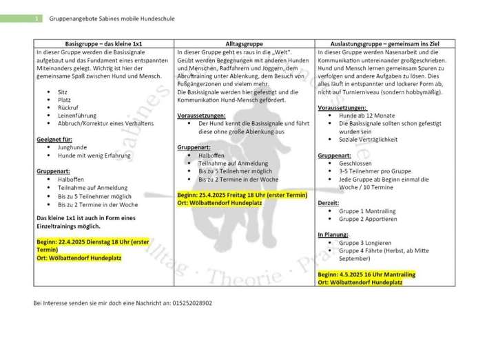 Hundeauslaufgebiet-Sabines mobile Hundeschule-Bild