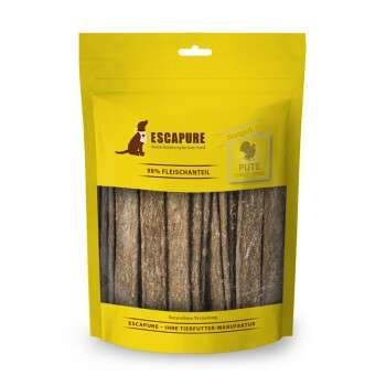 Produkt Test Titelbild